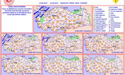 Meteoroloji Genel Müdürlüğü’nün son dakika uyarısı! Yarından itibaren başlıyor