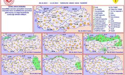 Pazartesi gününden itibaren hava sıcaklığı düşecek