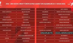 Anagold 24Erzincanspor rakibi Erzurumspor Fk oldu!