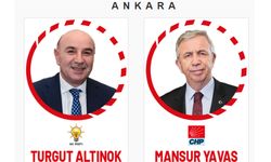 2024 Ankara  Belediye Başkanlığı Seçim Sonuçları
