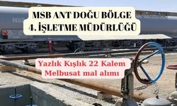 Erzincan’da 22 Kalem Melbusat alımı yapılacak