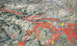 Erzincan- Karlıova  arasında 7’nin üzerinde deprem uyarısı!