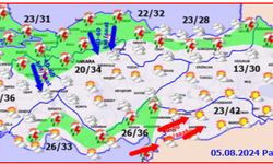 Meteoroloji'den yeni hafta  için güzel haber geldi