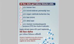 56 ilaç geri ödeme listesine alındı