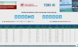 Erzincan TOKİ konut kuraları çekildi...