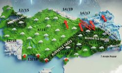 Meteoroloji uyarılara devam ediyor