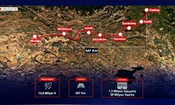 Bakandan Erzincan - Erzurum - Kars hızlı tren hattı açıklaması