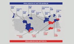 Erzincan fiyatı en çok ve en az artan iller listesinde yerini aldı