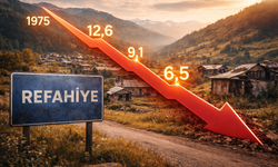 Bir İlçe Her Yıl Biraz Daha Azalıyor: Refahiye Gerçeği