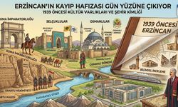 Zamanın Ötesinde Bir Şehir: 1939 Öncesi Erzincan Yeniden Gün Yüzüne Çıkıyor!