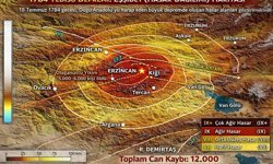 Paleosismolog Ramazan Demirtaş Uyardı: “Bu sessizlik riskin ta kendisi”