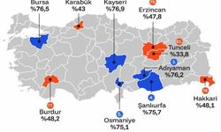 Erzincan en düşük 3 il arasında... Nereye gidiyoruz?