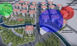 Erzincan'ın Komşusu Kelkit’te Kentsel Dönüşümde Tarihi Uzlaşı