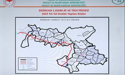 Erzincan'da Arazi Toplulaştırma Projesi İçin Kritik Toplantı...