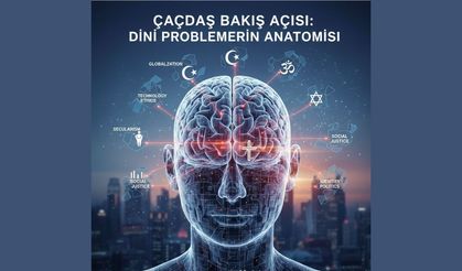 Çağdaş Bakış Açısı: Dînî Problemlerin Anatomisi
