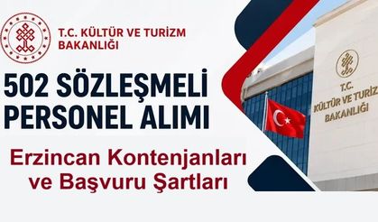 Kültür ve Turizm Bakanlığı 502 Personel Alıyor: İşte Erzincan Kontenjanları ve Başvuru Şartları