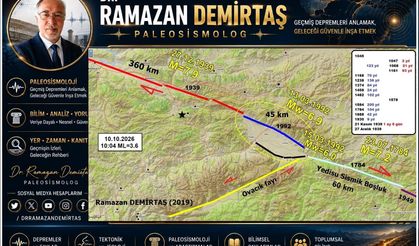 Refahiye'deki deprem sonrası uzmandan ilk açıklama