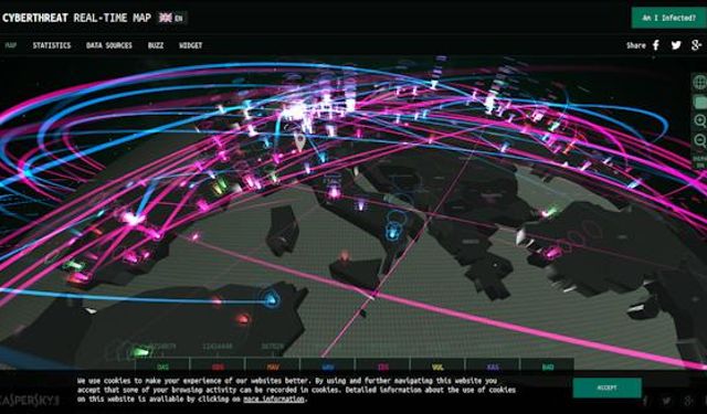 Kaspersky  Black Friday dönemindeki dolandırıcılığa dikkat çekti!