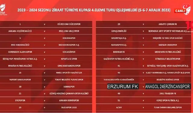 Anagold 24Erzincanspor rakibi Erzurumspor Fk oldu!