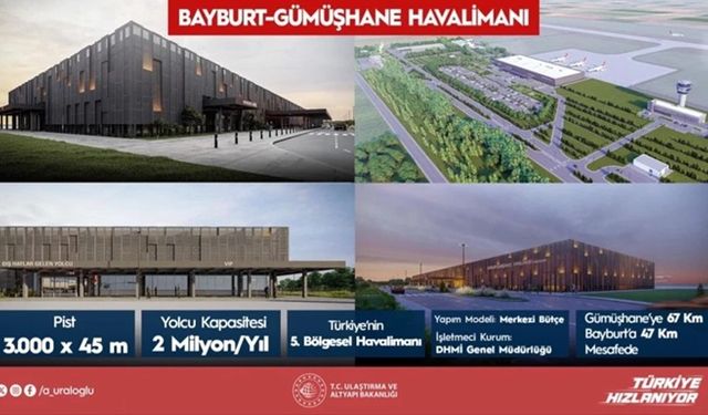 Bakan Bayburt-Gümüşhane'ye duyurdu; Türkiye’nin 5’inci bölgeseli olacak
