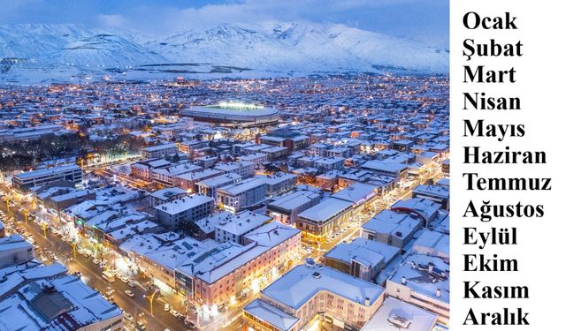 Ayların isimlerinin anlamını biliyor musunuz? Ocak-Şubat-Eylül-Ekim...