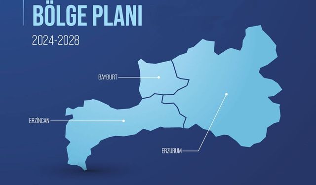 KUDAKA'dan Erzincan, Erzurum ve Bayburt'a Kalkınma Hamlesi!
