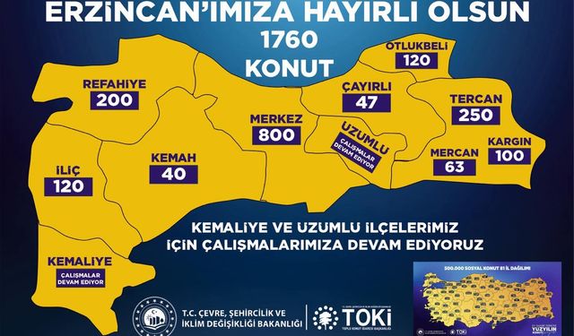 Erzincan dikkat! Sosyal konut projesi başvuruları başlıyor