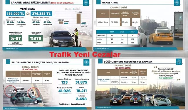 Kurallara uymayanın hem ehliyeti hem aracı gidecek