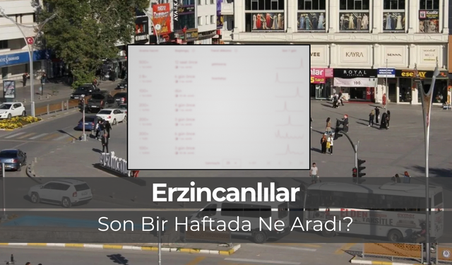 Erzincanlılar Son Bir Haftada En Çok Neyi Merak Etti?