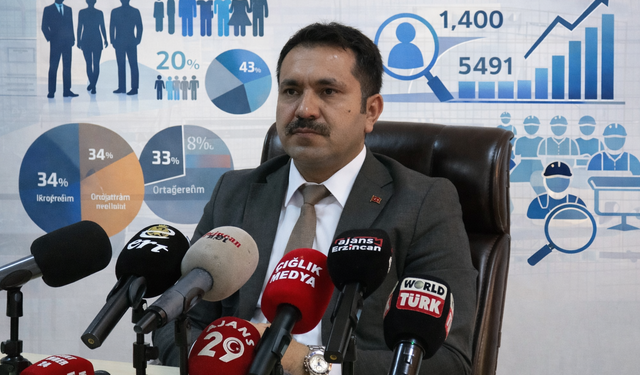 Erzincan’da işsizlikte kritik denge: İşsiz sayısı açıklandı