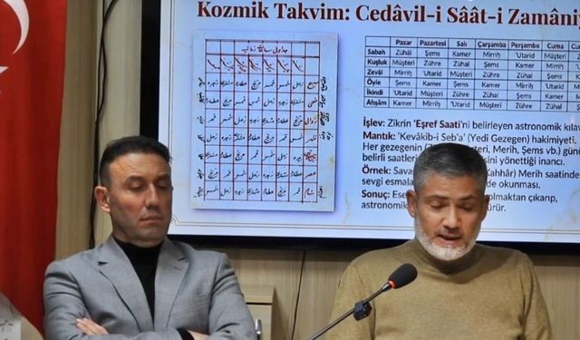 İlahi İsimlerin Ruhu: Esma-i Hüsna’ya Şiirsel Yaklaşım