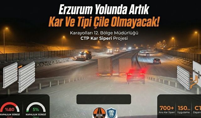 Erzurum Yolunda Artık Kar Ve Tipi Çile Olmayacak!
