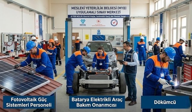 Bu 40 Meslek sahipleri dikkat! Belgesi olmayan çalışamayacak