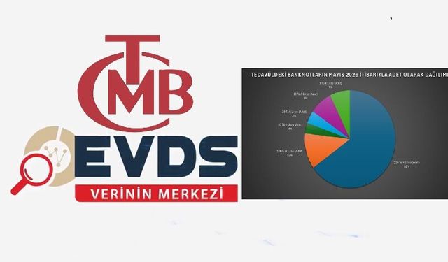 Cebimizdeki Paranın Kimliği Değişti
