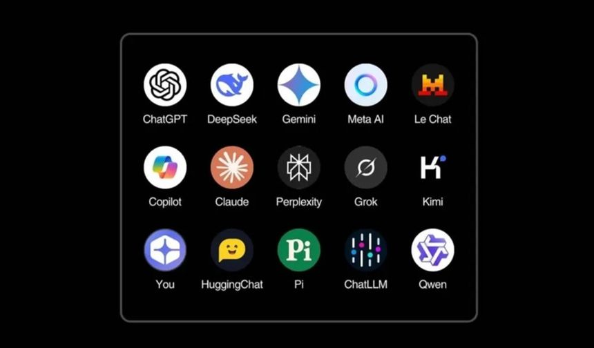 Dünyada ve Türkiye’de en çok kullanılan yapay zeka araçları