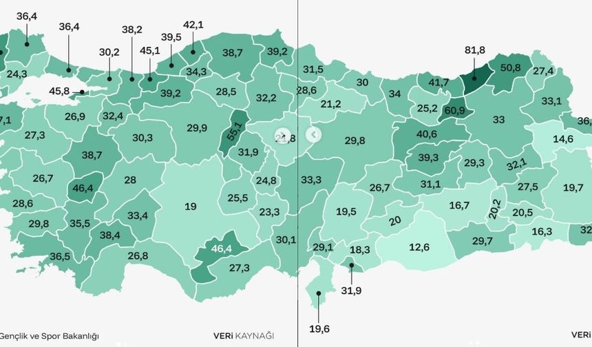 Erzincan Dikkat Çekti: Doğu Anadolu’da Üst Sıralarda!