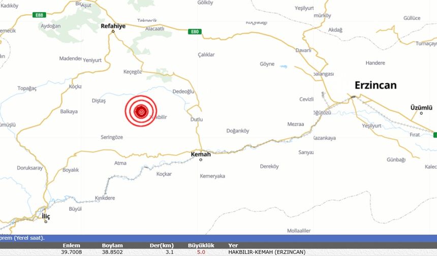 Erzincan'da deprem meydana geldi