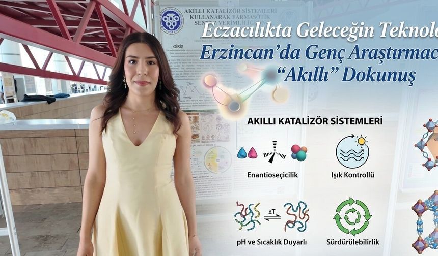 Eczacılıkta Geleceğin Teknolojisi: Erzincan’da Genç Araştırmacıdan "Akıllı" Dokunuş
