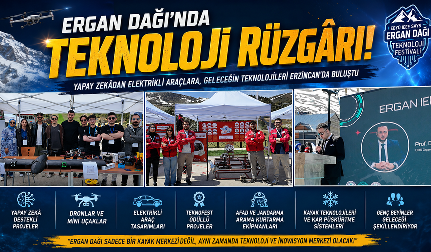 Ergan Dağı’nda Teknoloji Rüzgârı: Genç Mühendisler Geleceği Sergiledi