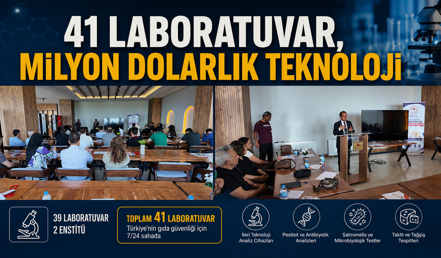 Milyon Dolarlık Laboratuvar Gücü Erzincan’da Anlatıldı! 41 Merkez Gıda Güvenliği İçin Çalışıyor