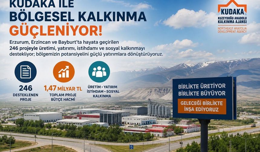 KUDAKA'dan Bölgesel Kalkınmaya 1,47 Milyar Liralık Destek