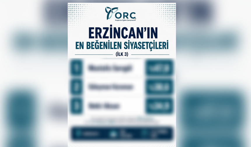 850 Katılımcı Kararını Verdi!