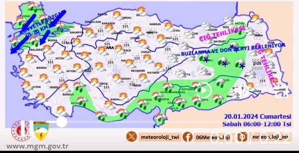 20 Ocak Hava Durumu