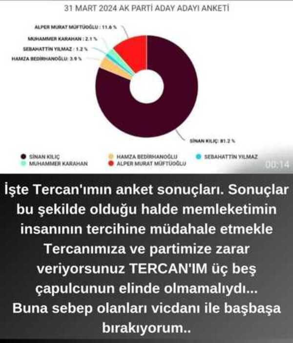 Ak Parti Tercan Adayı