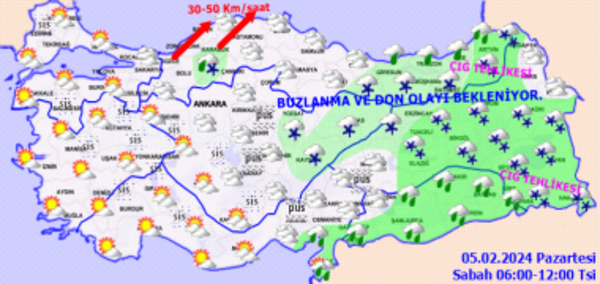 Erzincan Hava Durumu 5 Şubat 202-1