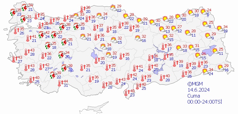 Cumaya Dikkat! Bu Kez Balkanlardan Kırıp Dökerek Geliyor 1