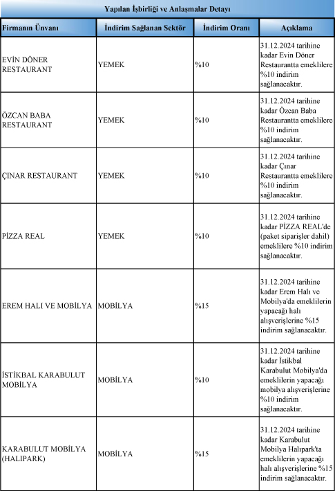 Emekli-3