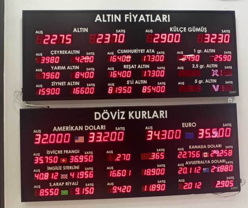 Erzincan 06 Temmuz Altın Ve Dövi