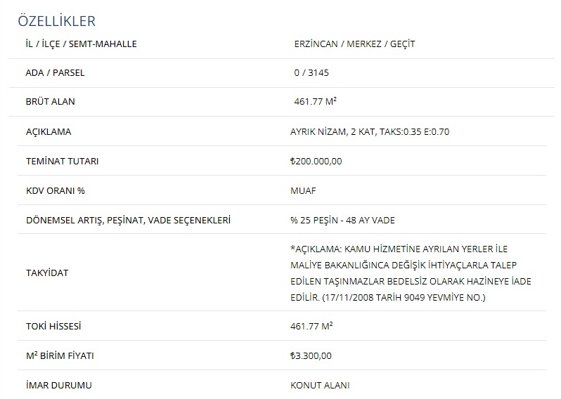 Erzincan’da Toki̇ Arsa Satışı Yap