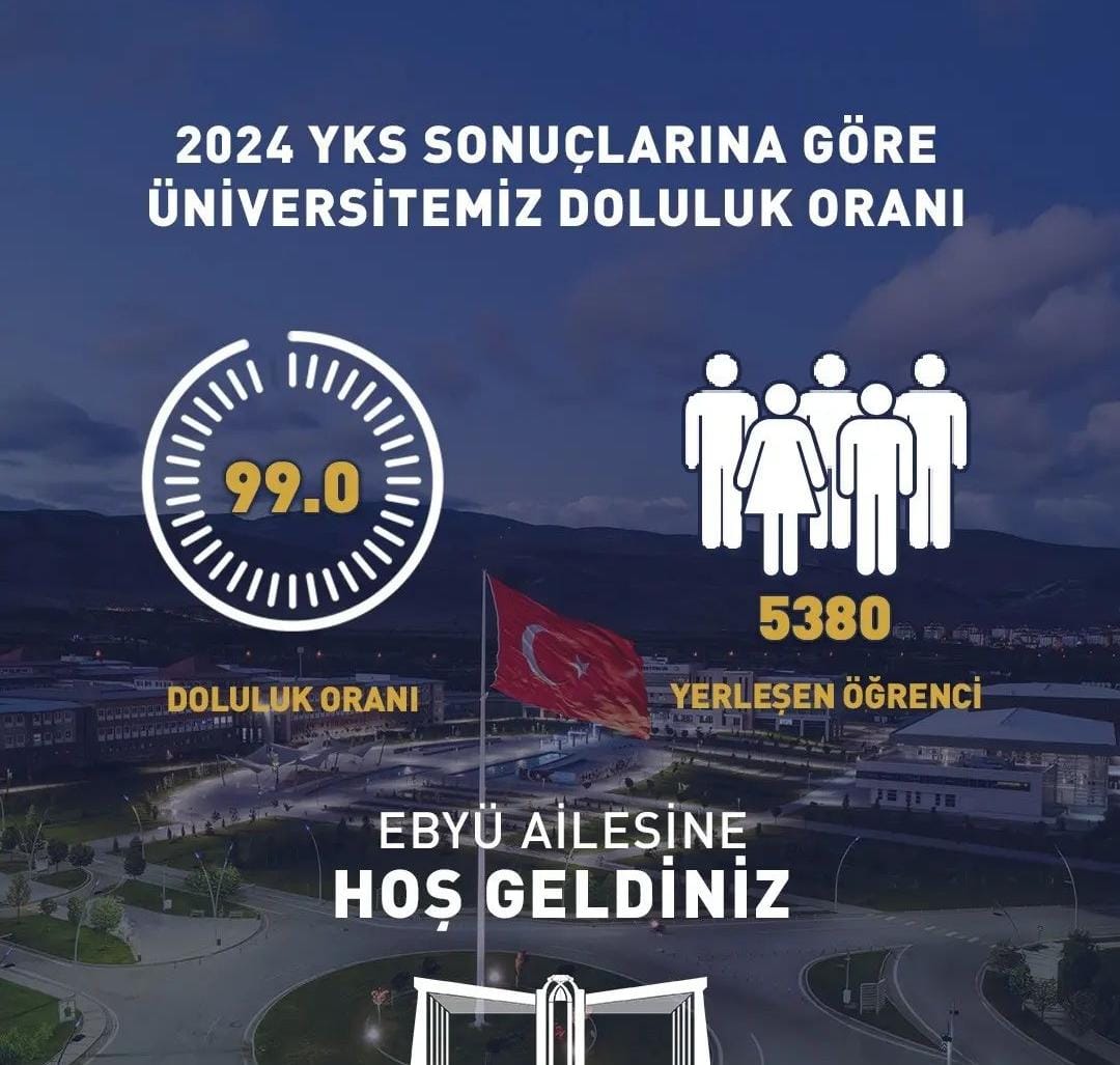 Erzincan’ı 5380 Kişi Tercih Etti! Özel Yetenek’le De Alım Olacak